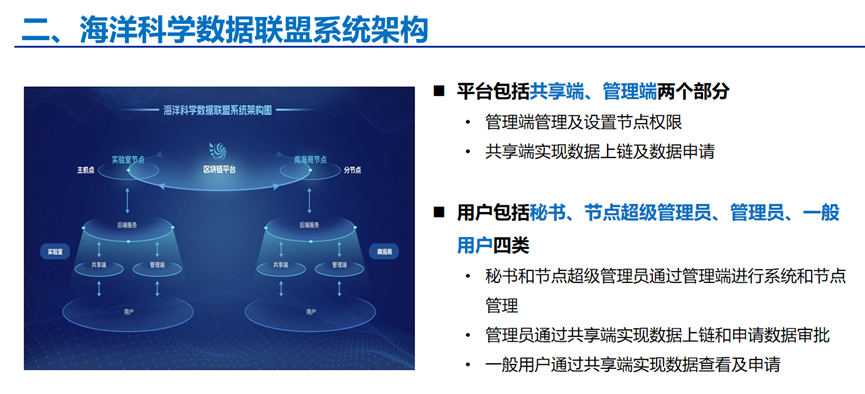 区块链在游戏方面的应用和前景_SOL币在游戏产业中的应用：如何推动区块链游戏的发展_游戏类区块链