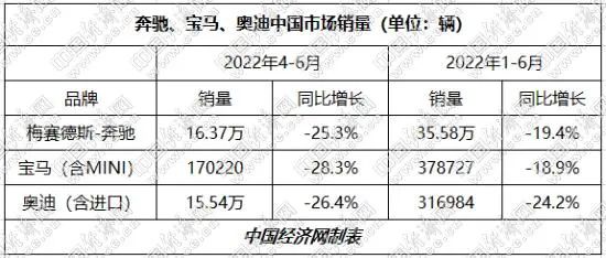 新能源汽车市场的兴起与燃油车的挑战_燃油汽车行业的发展前景_新能源燃烧油市场如何