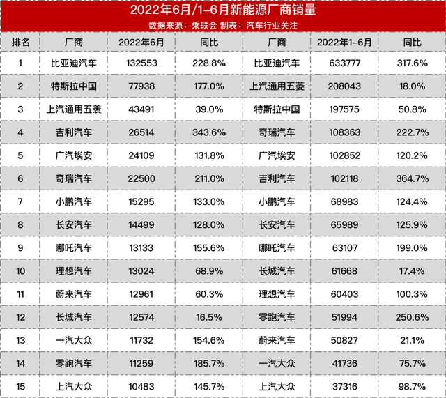 新能源汽车市场的兴起与燃油车的挑战_燃油汽车行业的发展前景_新能源燃烧油市场如何