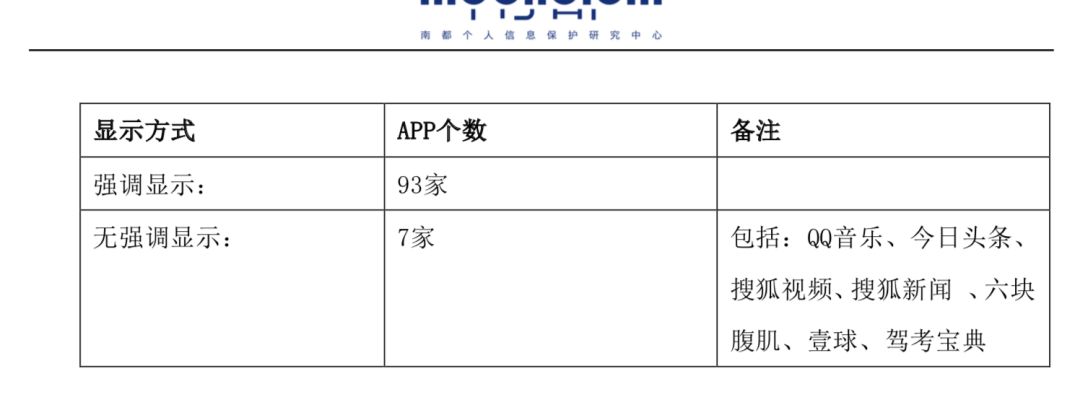 TP钱包APP的用户协议与隐私条款解读_钱包私钥泄露了怎么办_钱包隐私怎么设置