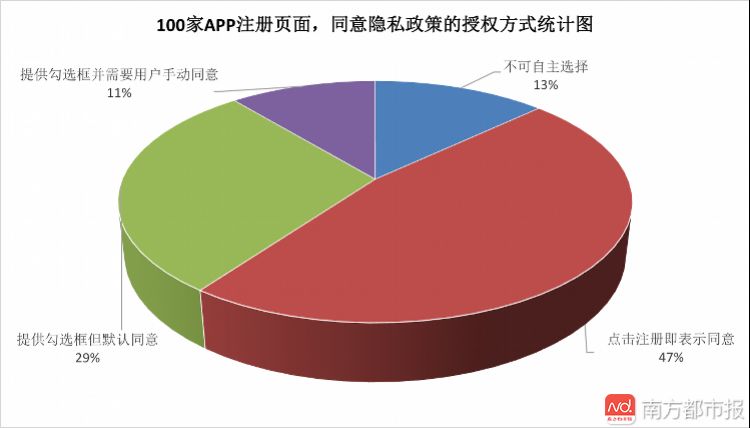 钱包私钥泄露了怎么办_TP钱包APP的用户协议与隐私条款解读_钱包隐私怎么设置