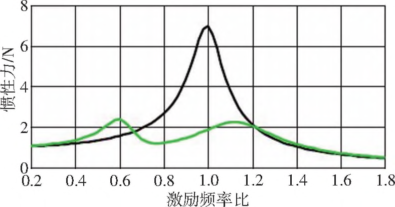 燃油汽车行业的发展前景_燃油汽车发展现状_新能源汽车市场的兴起与燃油车的挑战