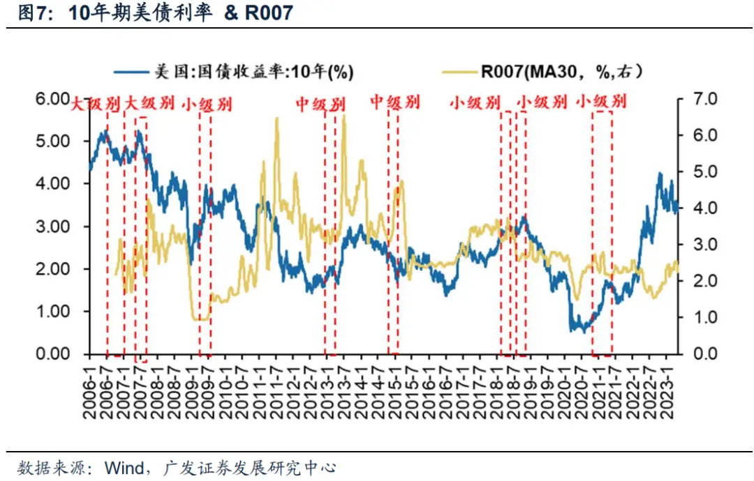 策略收益是什么意思_如何利用Binance交易所APP优化投资组合 | 提升收益的策略_策略收益率