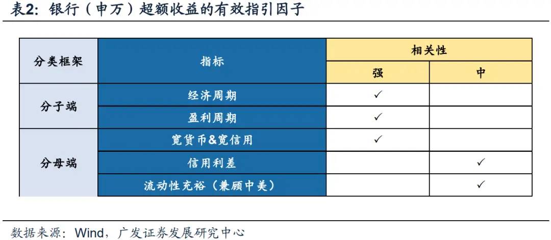 如何利用Binance交易所APP优化投资组合 | 提升收益的策略_策略收益是什么意思_策略收益率