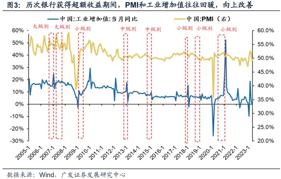 如何利用Binance交易所APP优化投资组合 | 提升收益的策略_策略收益率_策略收益是什么意思