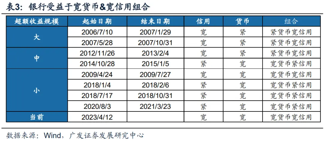 如何利用Binance交易所APP优化投资组合 | 提升收益的策略_策略收益率_策略收益是什么意思