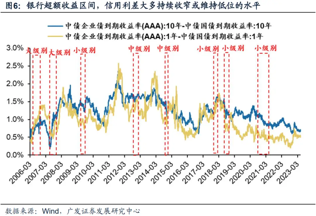 如何利用Binance交易所APP优化投资组合 | 提升收益的策略_策略收益率_策略收益是什么意思