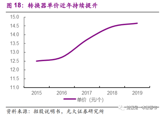 5. 未来展望_展望未来50字_展望未来500字作文