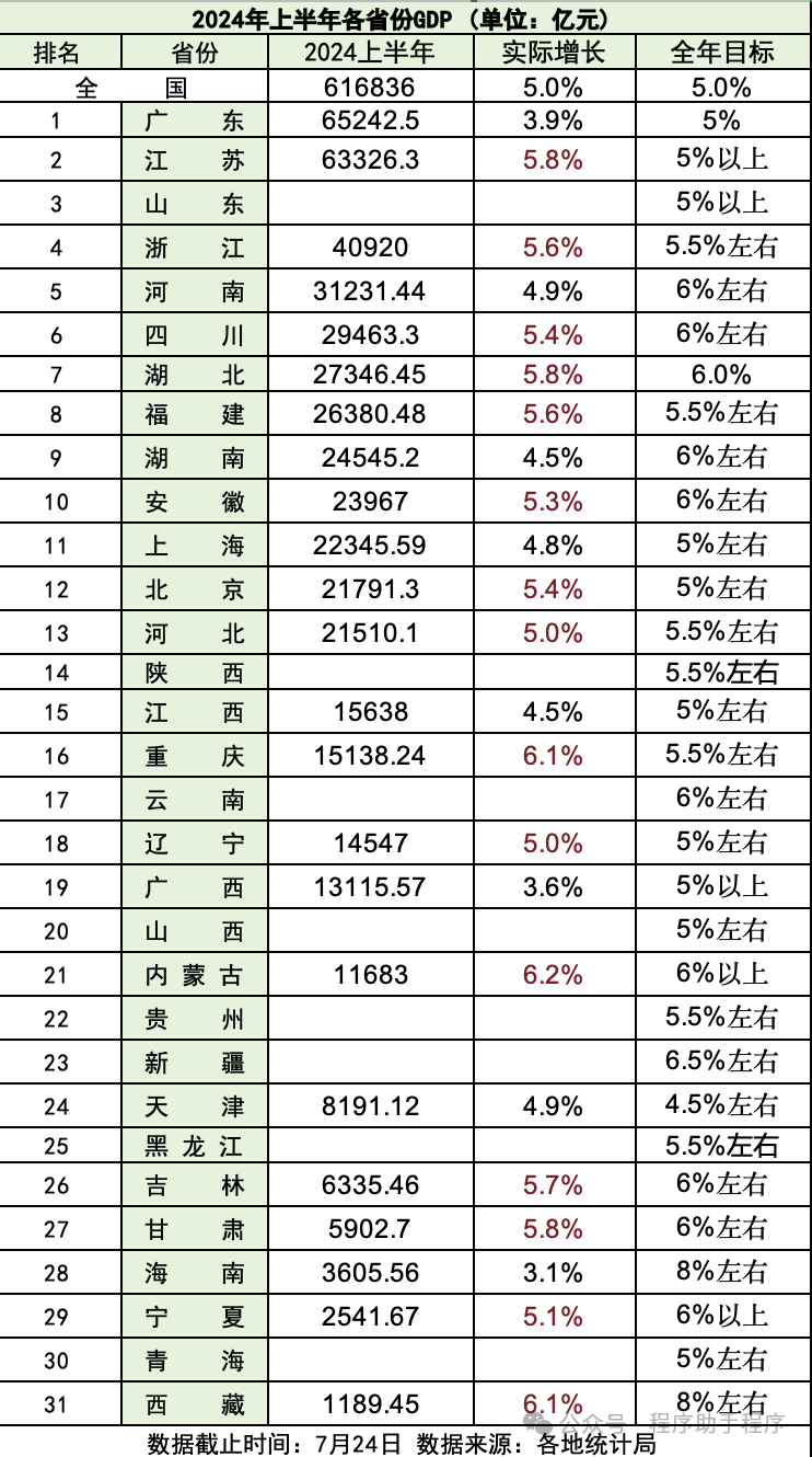 展望未来5年_展望未来50字_5. 未来展望