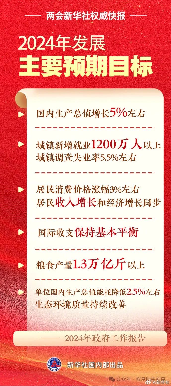 展望未来5年_展望未来50字_5. 未来展望