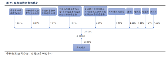 展望未来5年_展望未来50字_5. 未来展望