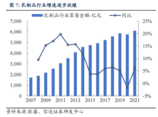 5. 未来展望_展望未来50字_展望未来5年