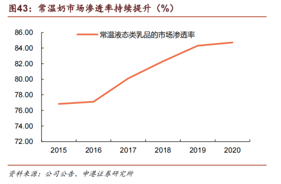 5. 未来展望_展望未来5年_展望未来50字