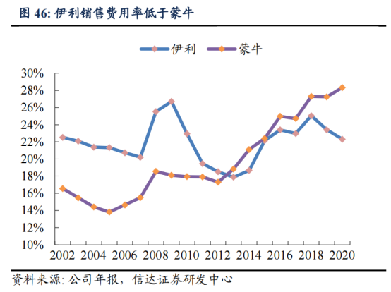 5. 未来展望_展望未来5年_展望未来50字