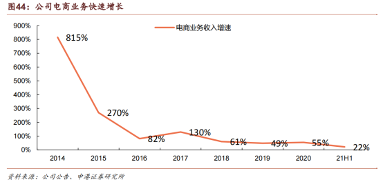 展望未来5年_展望未来50字_5. 未来展望