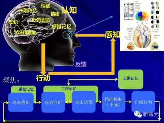 特斯拉的成功：安全性不仅仅是数字_特斯拉数据安全_特斯拉数字货币是什么