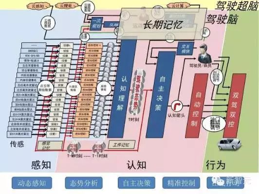 特斯拉数据安全_特斯拉的成功：安全性不仅仅是数字_特斯拉数字货币是什么