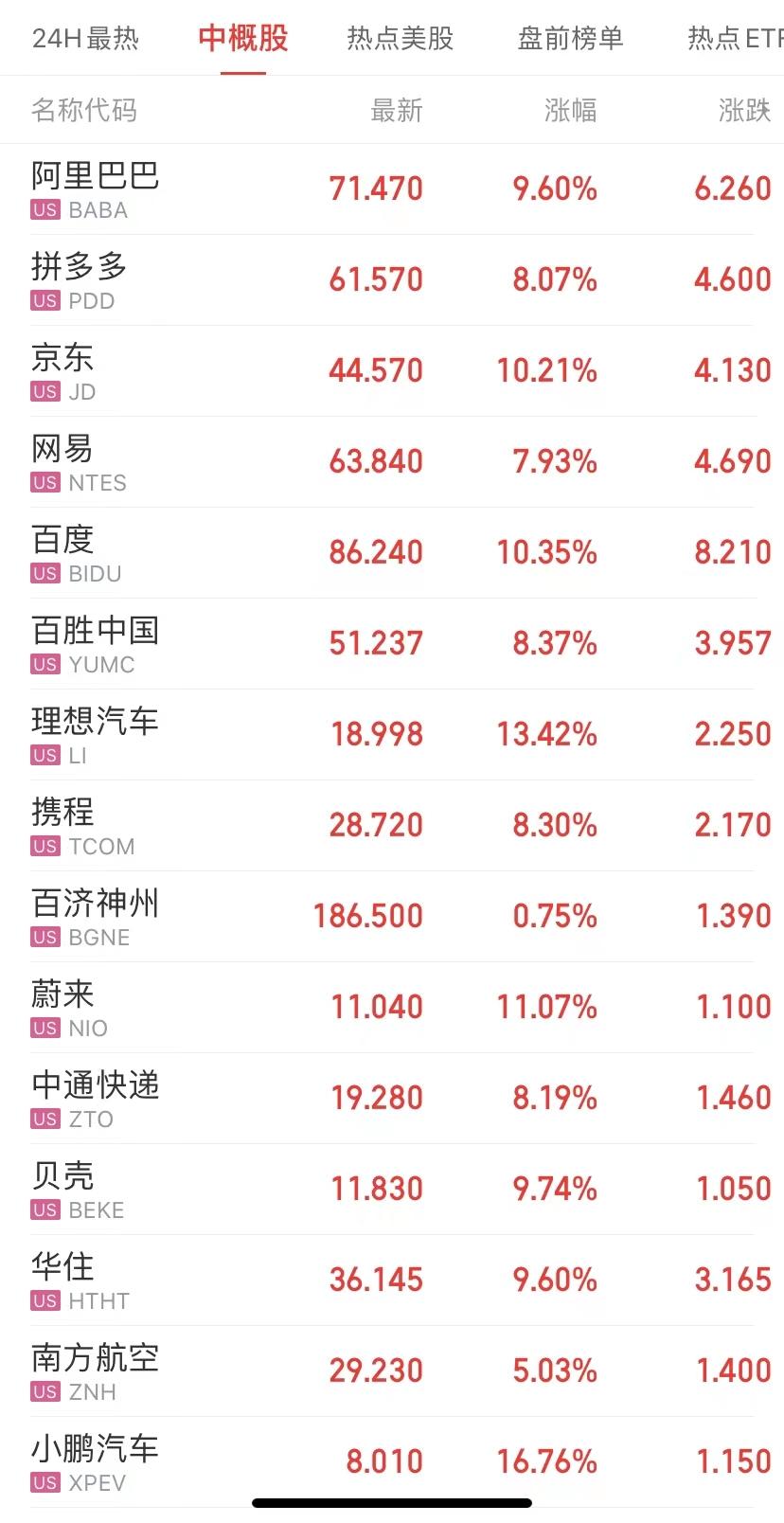 阿里币最新动态，数字货币新纪元探索之路