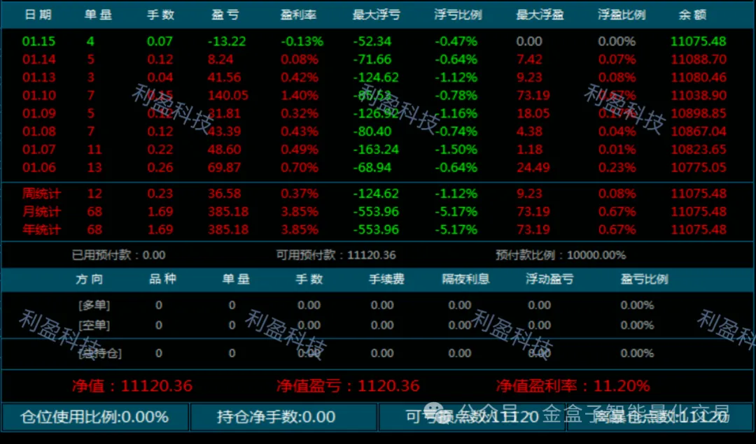 多元化货币体系_多元化货币数字交易实现了吗_数字货币如何实现多元化交易