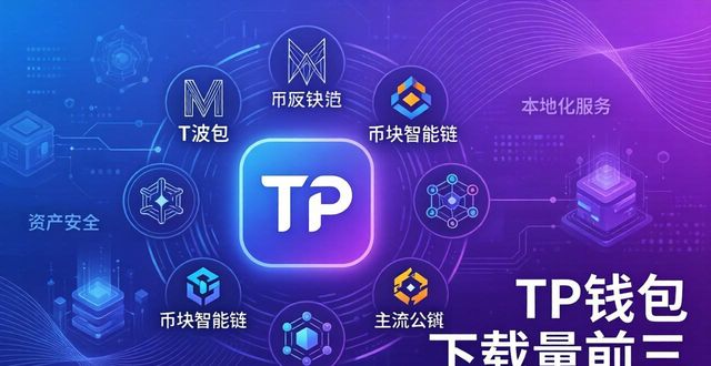 2025 TP钱包官网下载：产品组合与市场竞争
