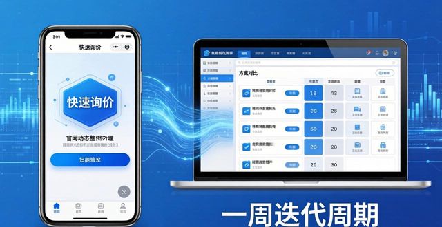 2025 TP官网新版 适应市场动态调整