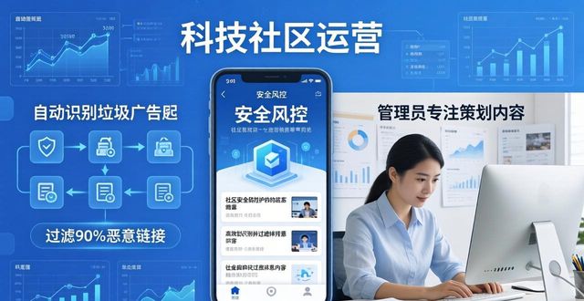 TP官方安卓最新版，社区运营实战案例