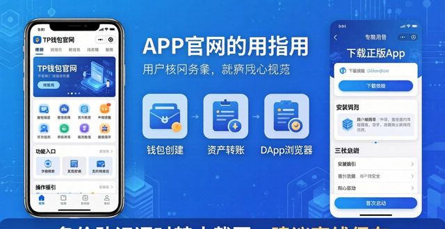 TP钱包官网入口：安全下载与使用指南