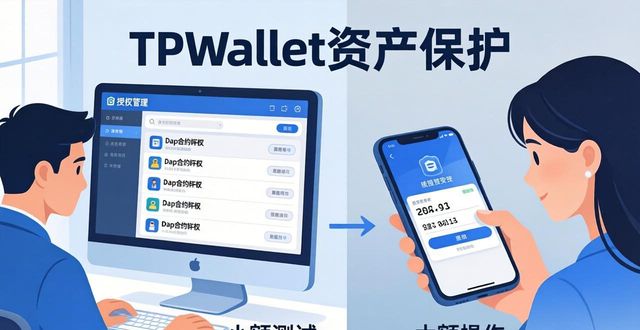 TPWallet资产保护:两步搞定私钥和授权