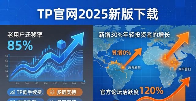 TP官网2025新版下载：用户认可度与使用人数分析