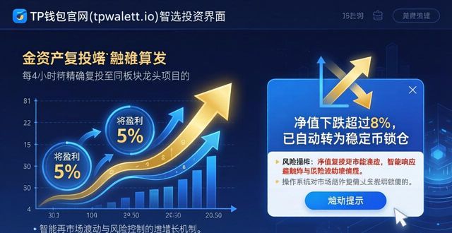 TP钱包智选投资：掌握两招让收益概率翻倍