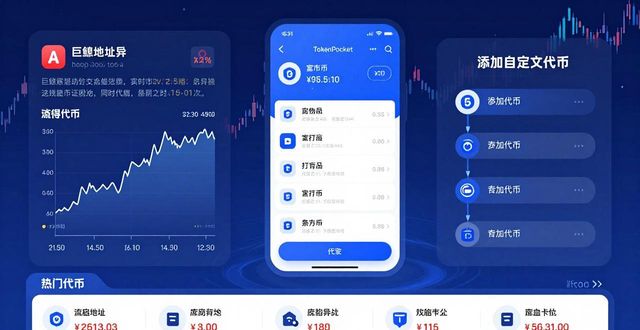 TokenPocket下载与市场洞察三步走